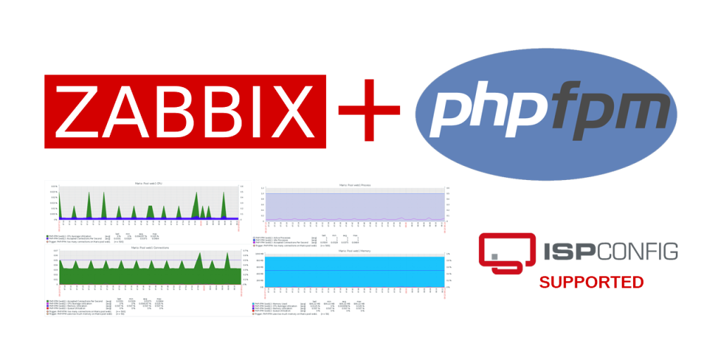 Мониторинг PHP-FPM в Zabbix: установка и настройка (Debian/Ubuntu)